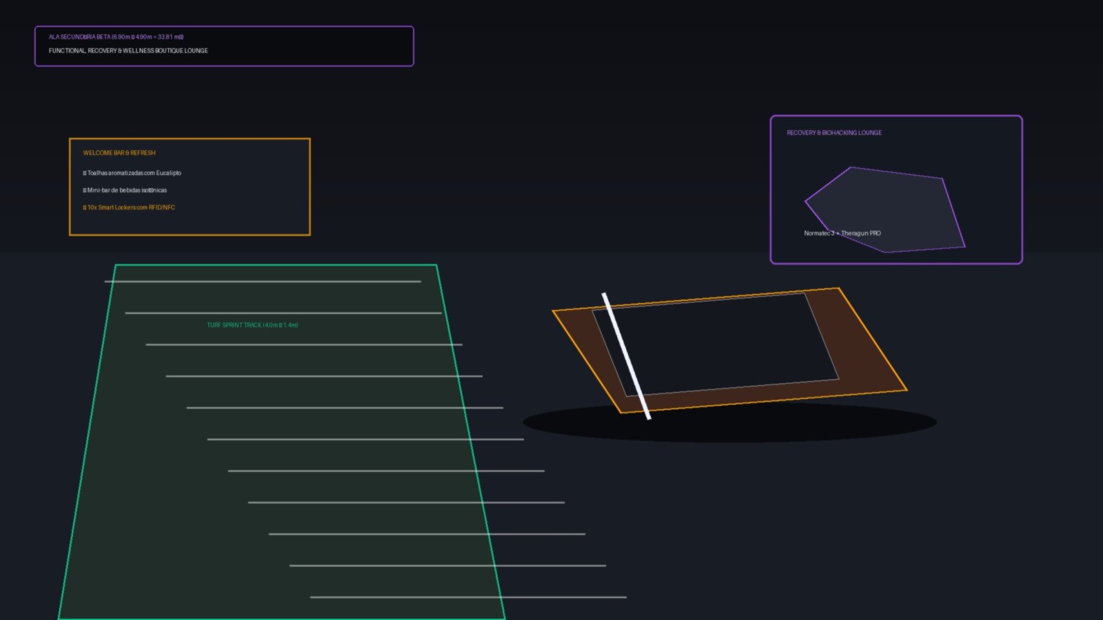 Render Ala Beta Wellness e Recovery